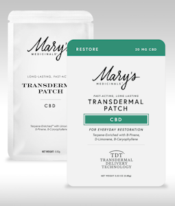 CBD Transdermal Patch 20mg