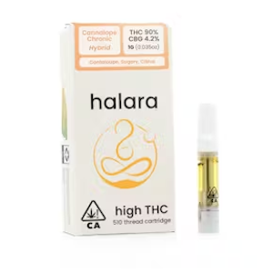 Chronic Cartridge 1g